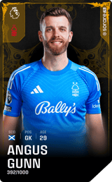 Angus Gunn - limited