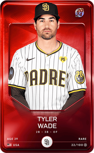 Tyler Wade - rare
