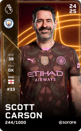Scott Carson - limited