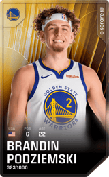 Brandin Podziemski - limited