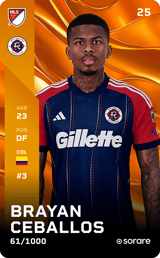 Brayan Ceballos - limited