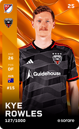 Kye Rowles - limited