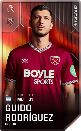 Guido Rodríguez - rare