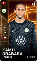 Kamil Grabara - limited