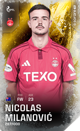 Nicolas Milanović - limited