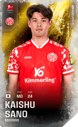 Kaishu Sano - limited