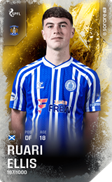 Ruari Ellis - limited