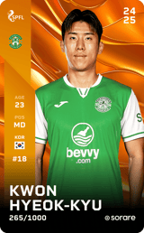 Kwon Hyeok-Kyu - limited