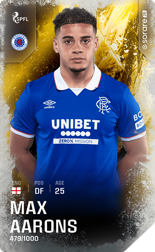 Max Aarons - limited