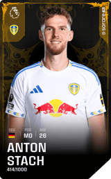 Anton Stach - limited