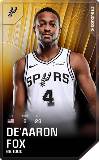 De'Aaron Fox - limited