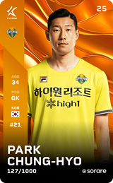 Park Cheong-Hyo - limited