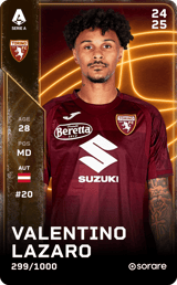 Valentino Lazaro - limited