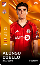 Alonso Coello - limited