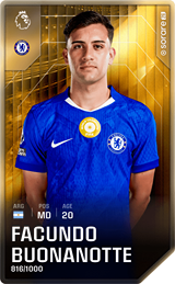 Facundo Buonanotte - limited