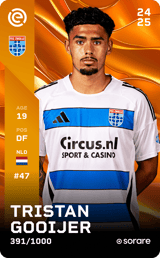 Tristan Gooijer - limited