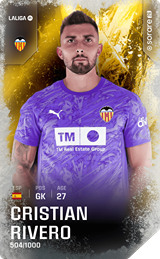 Cristian Rivero - limited