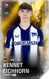 Kennet Eichhorn - limited