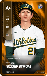 Tyler Soderstrom - limited