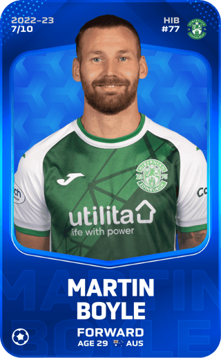 Martin Boyle - super_rare