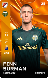 Finn Surman - limited