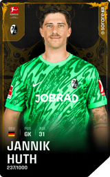 Jannik Huth - limited