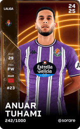 Anuar Tuhami - limited