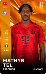 Mathys Tel - limited