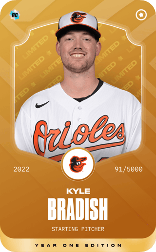 Kyle Bradish - limited