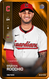 Brayan Rocchio - limited