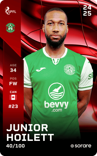 Junior Hoilett - rare