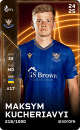Maksym Kucheriavyi - limited