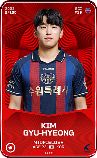 Kim Gyu-Hyeong - rare