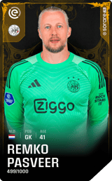 Remko Pasveer - limited