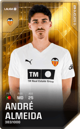 André Almeida - limited