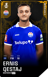 Ernis Qestaj - limited