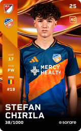 S. Chirilă - limited