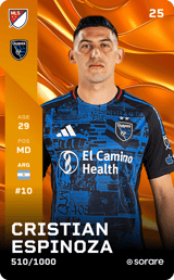 Cristian Espinoza - limited