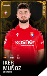 Iker Muñoz - limited