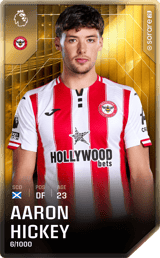 Aaron Hickey - limited