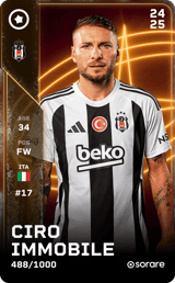 Ciro Immobile - limited