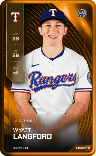 Wyatt Langford - limited