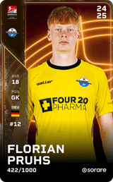 Florian Pruhs - limited