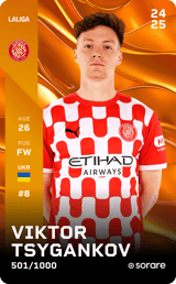 Viktor Tsygankov - limited