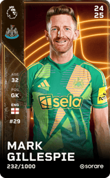 Mark Gillespie - limited
