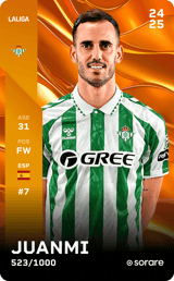 Juanmi - limited