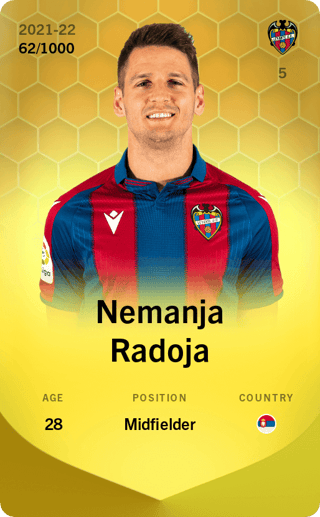 Nemanja Radoja - limited