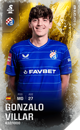 Gonzalo Villar - limited