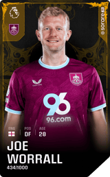 Joseph Worrall - limited