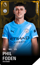 Phil Foden - limited